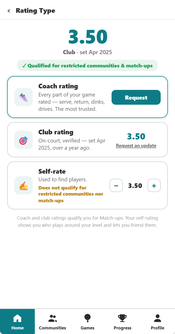 Your rating type: coach rating, club rating and self-rating.